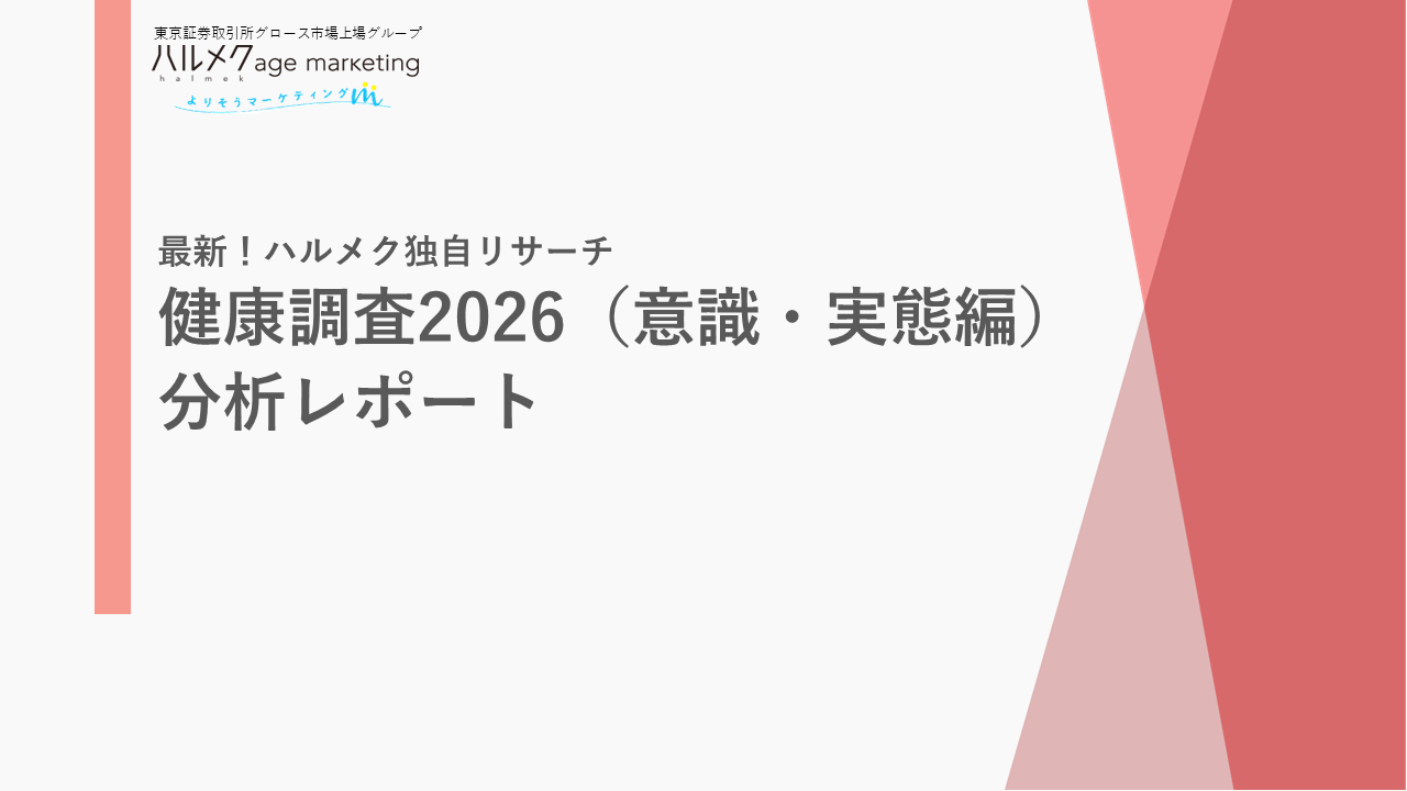 健康調査2026（意識・実態編）分析レポート