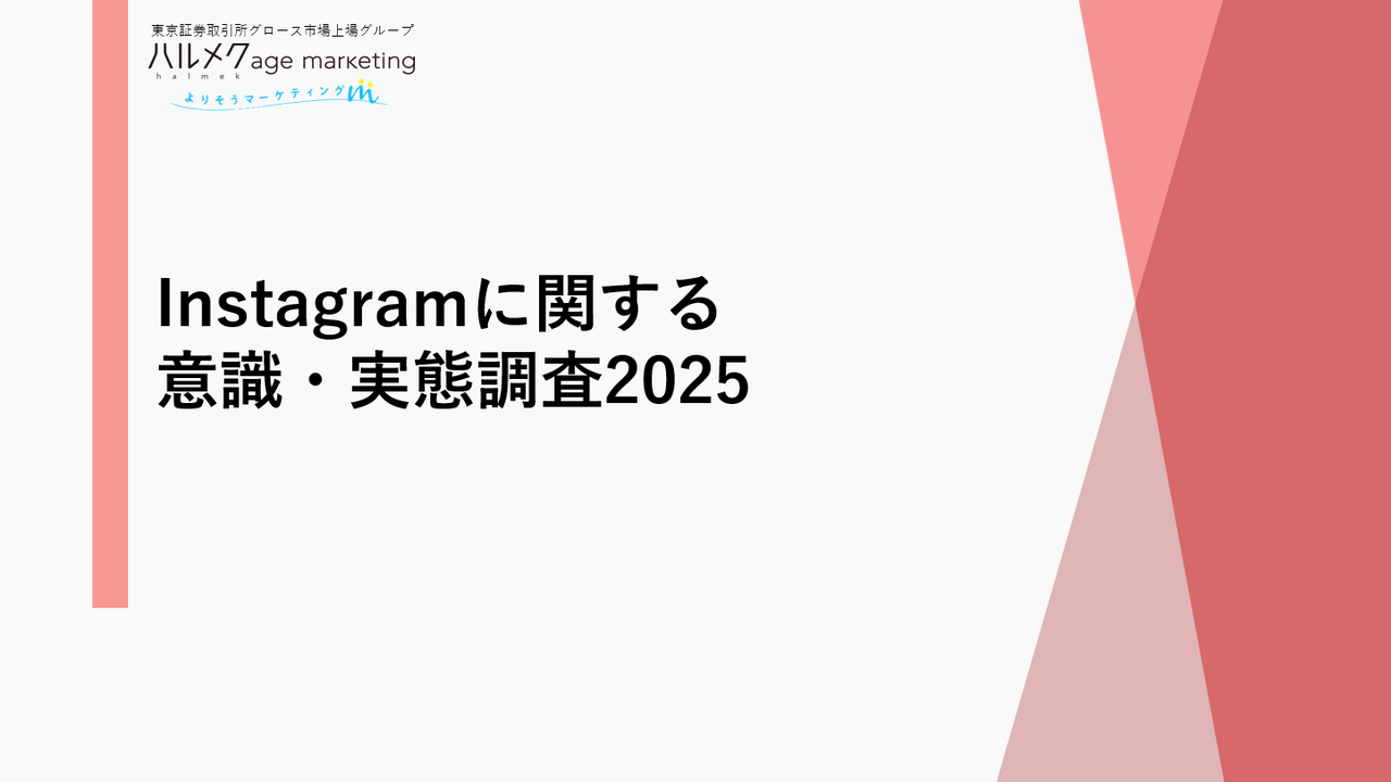 Instagramに関する意識・実態調査2025