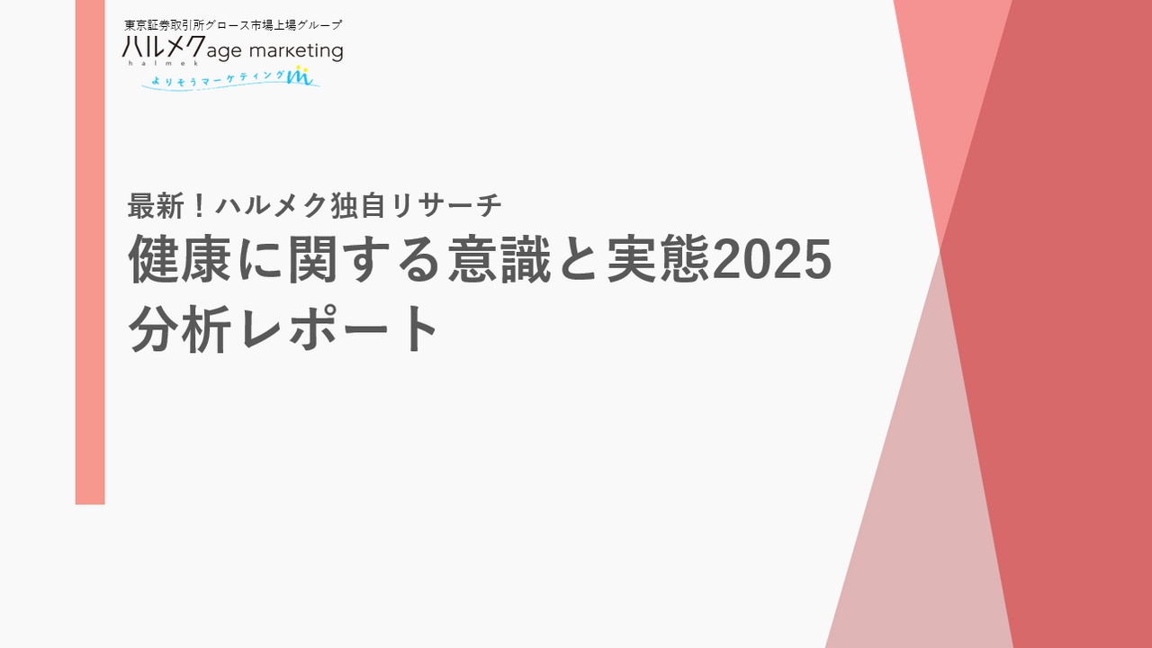 健康に関する意識と実態2025　分析レポート