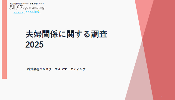 夫婦に関する調査 2025