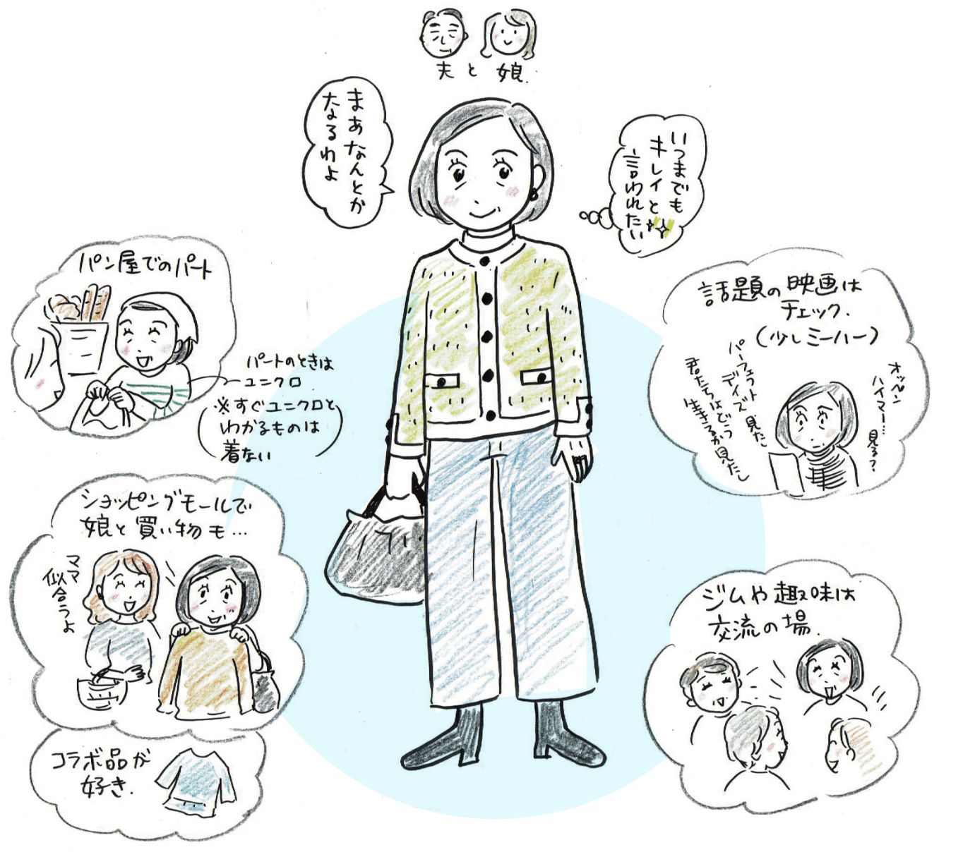 ハルトモのイラスト