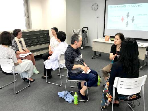 小規模チームに分かれて対話